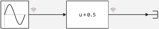 data inspector 8