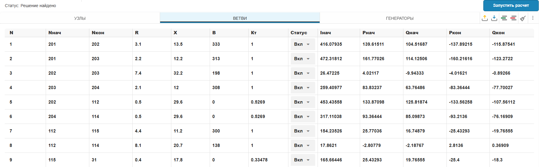 calculation of the power grid modes 19 x