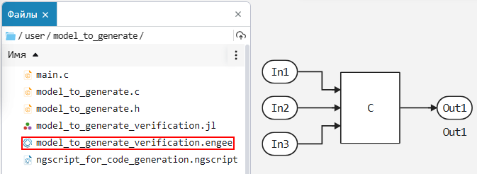 model generated cfunction