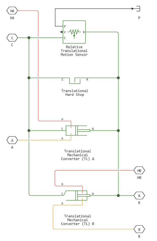 double acting actuator tl 1