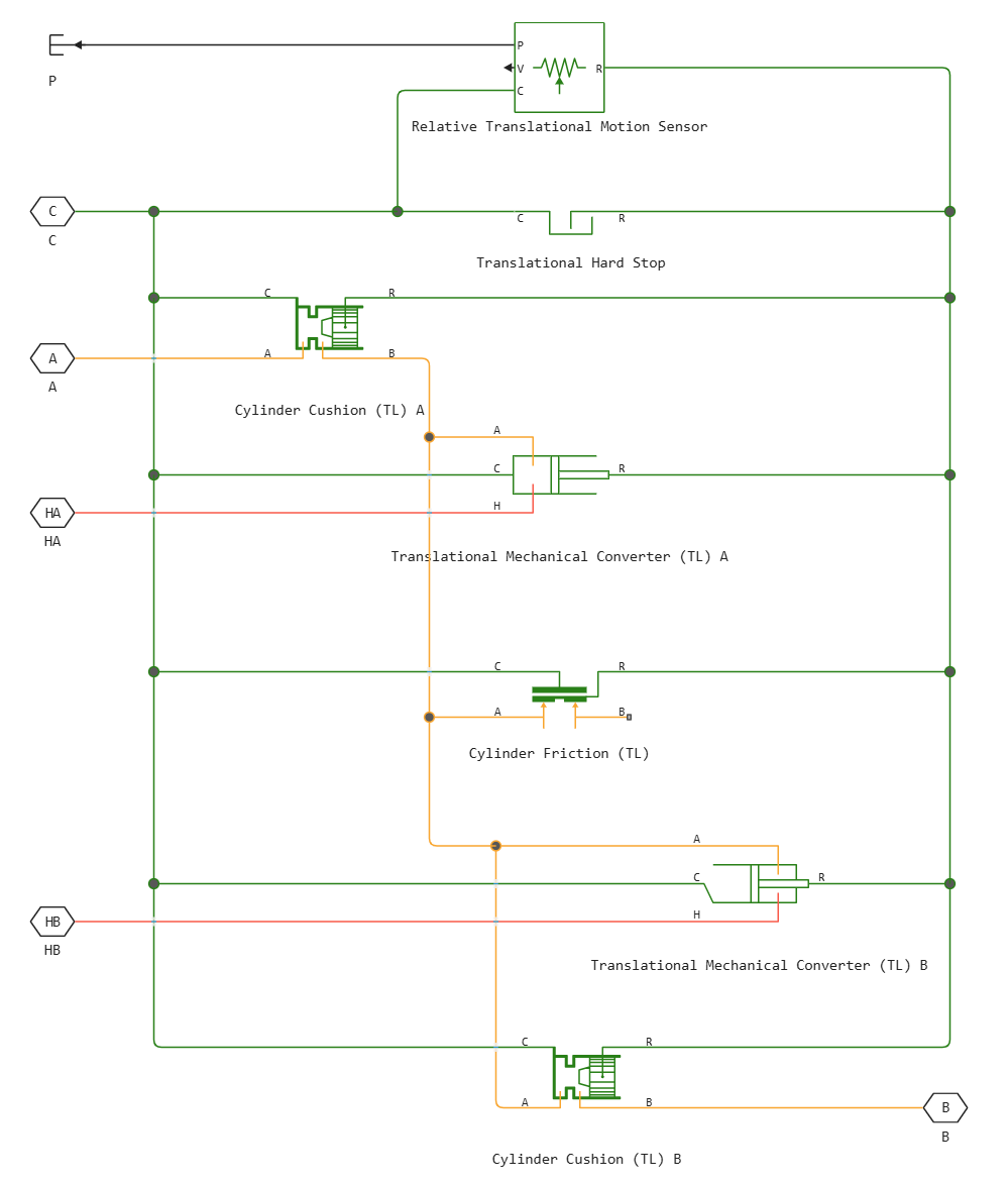 double acting actuator tl 2