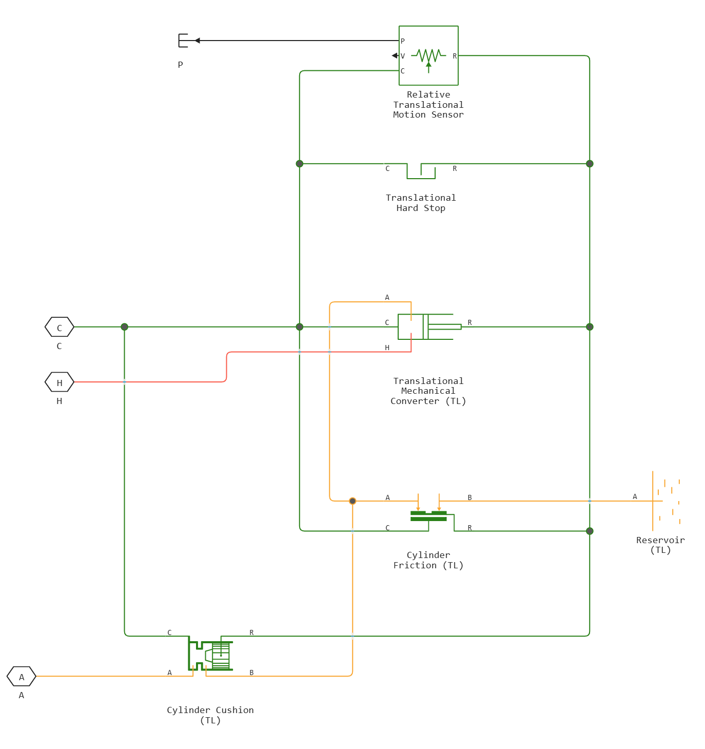 single acting actuator tl 2