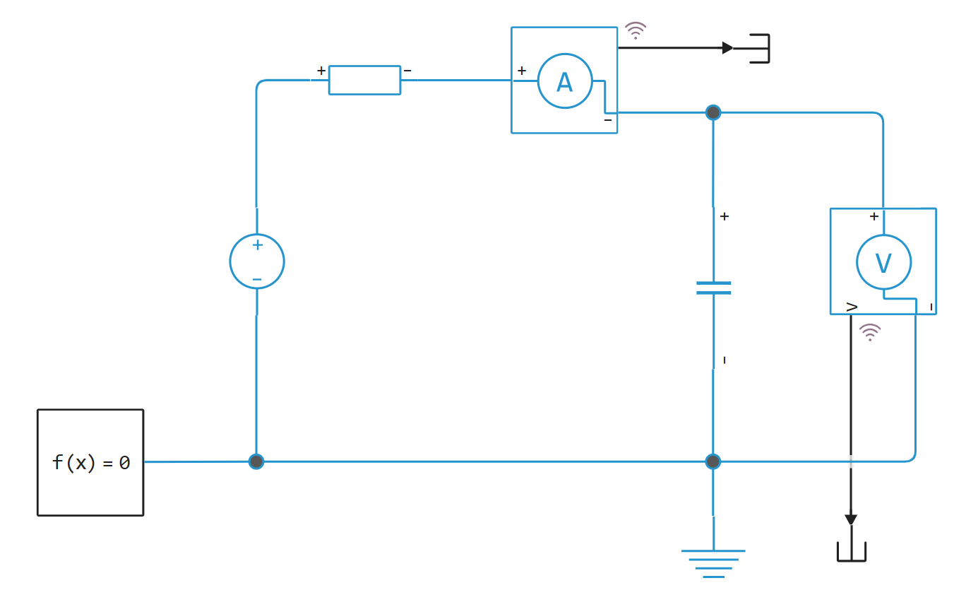 building physmod model 3