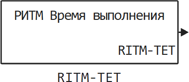 ritm tet ru