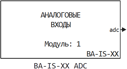 ba is xx adc ru