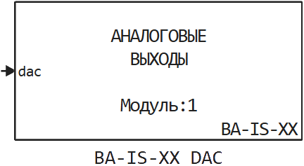 ba is xx dac ru