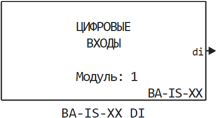 ba is xx di ru
