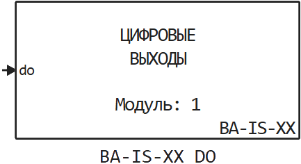ba is xx do ru