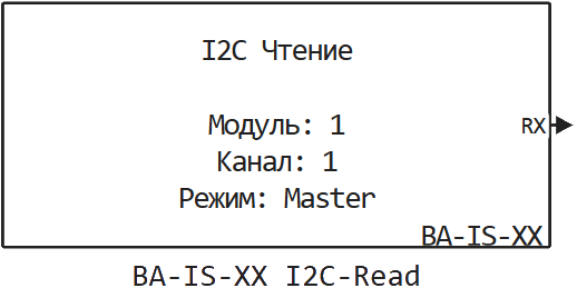 ba is xx i2c read ru