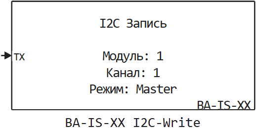 ba is xx i2c write ru