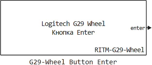 g29 wheel button enter ru