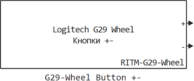 g29 wheel button plus minus ru