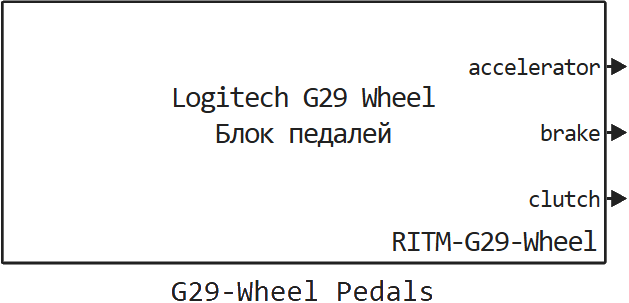g29 wheel pedals ru