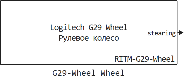 g29 wheel wheel ru