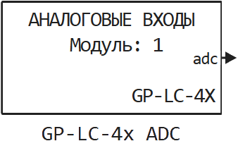 gp lc 4x adc ru