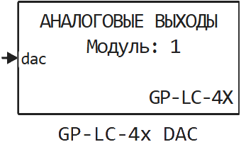 gp lc 4x dac ru