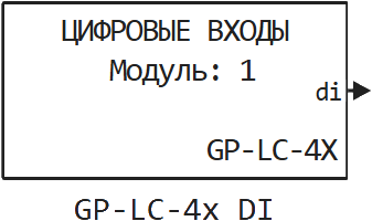 gp lc 4x di ru