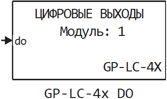 gp lc 4x do ru