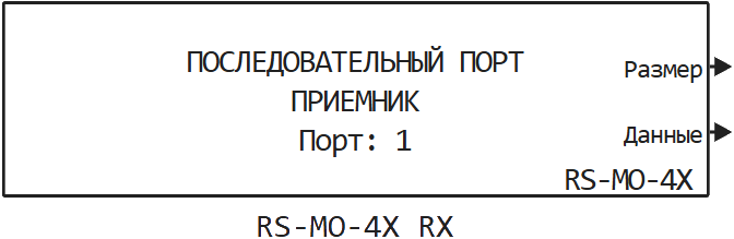 rs mo 4x rx ru