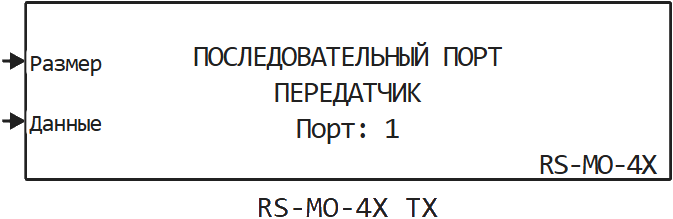 rs mo 4x tx ru