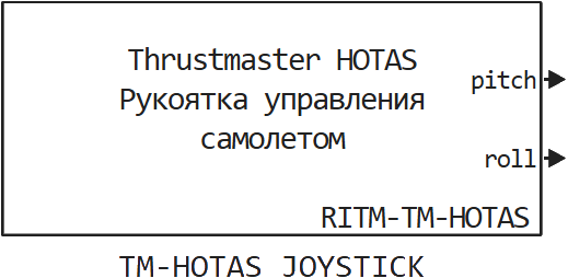tm hotas joystick ru