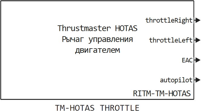 tm hotas throttle ru
