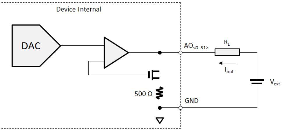 gp ad 24 3