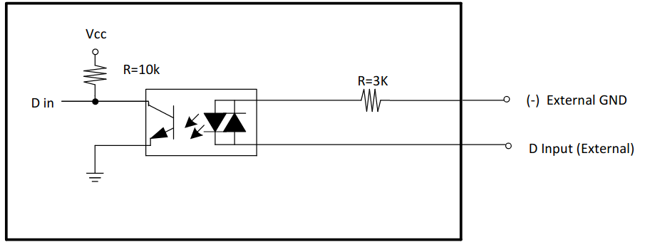 gp id 34 pin 1