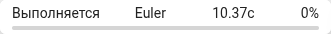 ritm getstarted status